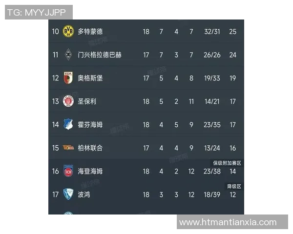 拜仁慕尼黑胜RB莱比锡,领跑德甲积分榜继续扩大优势 拜仁慕尼黑胜RB莱比锡,领跑德甲积分榜继续扩大优势