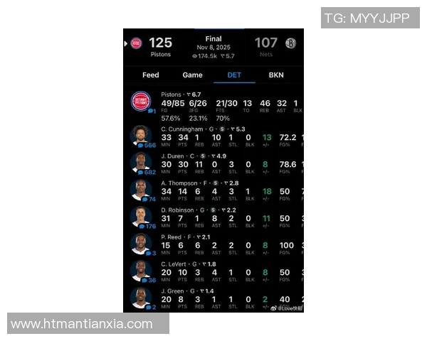 篮网队交易传闻不断,球迷猜测新赛季阵容或将大变动