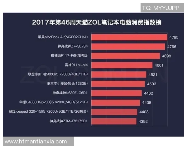 全球技术创新指数发布，美国居首位，中国跃居第二
